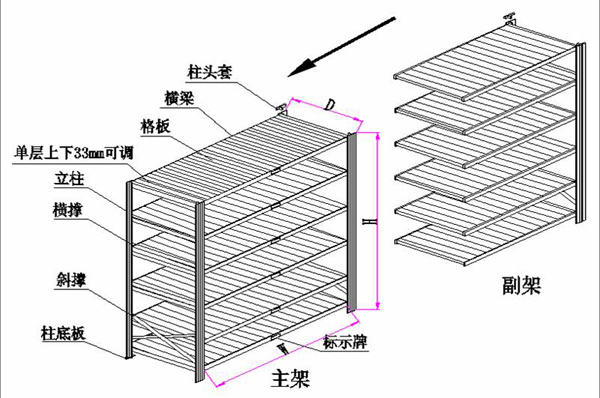 輕型貨架,無錫輕B貨架,倉庫貨架