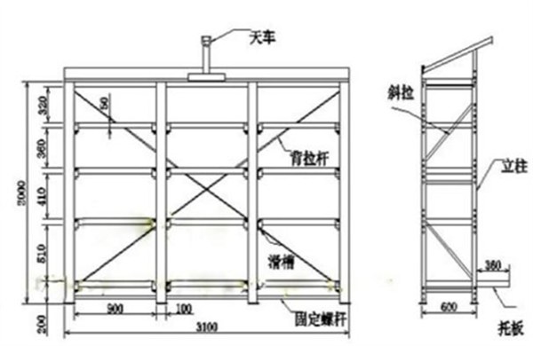 模具貨架,無錫模具貨架,無錫貨架生產廠家